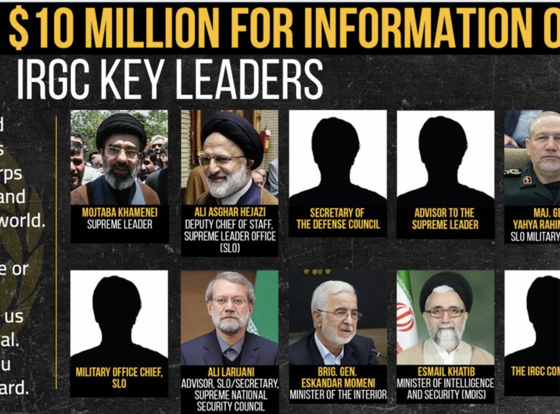 EU ofrece 10 mdd por Mojtaba Jamenei: el líder iraní en la mira